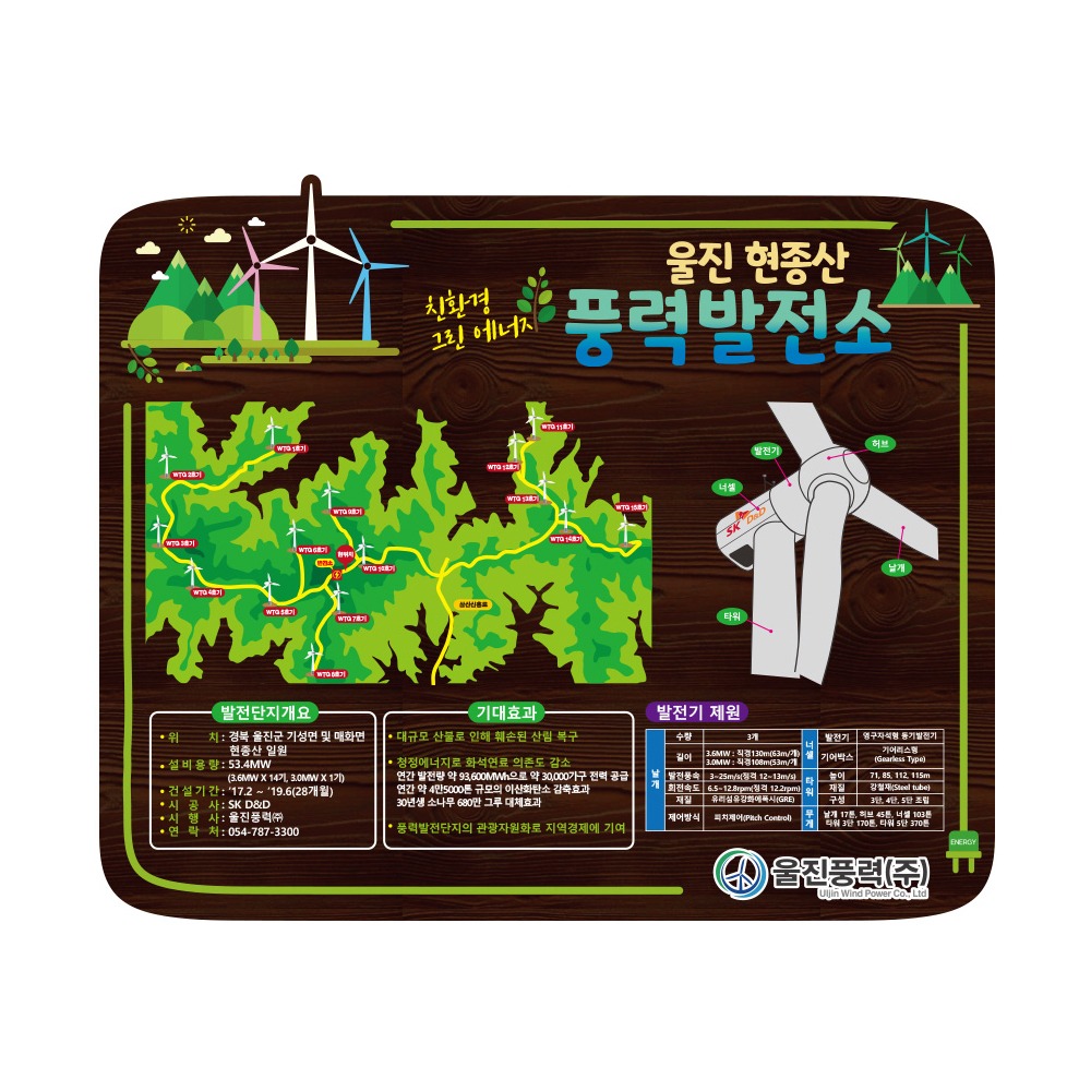 풍력발전소 친환경 안내판 지주포함 나무간판 60191 :: 나무간판 - 어떤사람들